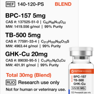 BPC-157, TB-500, GHK-Cu (Glow Blend) — More Information The Glow Blend combines BPC-157, TB-500, and GHK-Cu into a single research formulation designed for laboratory studies focused on peptide interaction, cellular signaling, and tissue-related pathways. This blend brings together three well-studied research peptides, each with distinct structural and functional characteristics, allowing researchers to evaluate combined peptide behavior in controlled experimental environments. In research settings, this combination is commonly examined for synergistic peptide dynamics, stability profiles, and molecular interaction models. The blend is supplied in a lyophilized (freeze-dried) format to maintain purity, stability, and consistency during storage and handling. Key Characteristics Multi-peptide research blend Includes BPC-157, TB-500, and GHK-Cu Designed for peptide interaction and signaling studies Lyophilized powder for enhanced stability High purity for controlled laboratory research Compound Overview BPC-157: Synthetic pentadecapeptide studied for cellular and signaling pathway research TB-500: Synthetic peptide fragment derived from thymosin beta-4, examined in cell migration and structural studies GHK-Cu: Copper-binding tripeptide studied for peptide–metal interactions and molecular regulation Product Details Product Name: Glow Blend Compound Type: Multi-peptide research formulation Form: Lyophilized powder Research Focus: Peptide synergy, molecular interaction, signaling pathway analysis Storage & Handling Store unopened vials in a cool, dry environment After reconstitution, follow standard peptide storage protocols Protect from light, heat, and moisture Avoid repeated freeze–thaw cycles Handle using appropriate laboratory safety procedures Research Use Disclaimer This product is sold strictly for laboratory research purposes only. Not intended for human or animal consumption. Not approved for diagnostic, therapeutic, or clinical use.