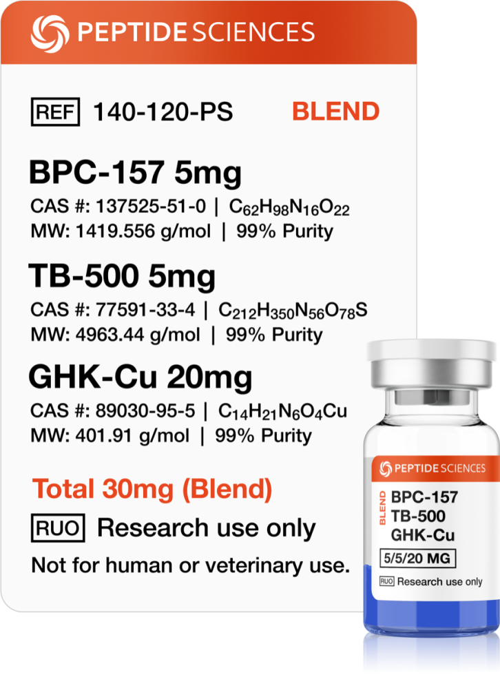 glow_30mg_peptide_401983256 BPC-157, TB-500, GHK-Cu (Glow Blend) — More Information The Glow Blend combines BPC-157, TB-500, and GHK-Cu into a single research formulation designed for laboratory studies focused on peptide interaction, cellular signaling, and tissue-related pathways. This blend brings together three well-studied research peptides, each with distinct structural and functional characteristics, allowing researchers to evaluate combined peptide behavior in controlled experimental environments. In research settings, this combination is commonly examined for synergistic peptide dynamics, stability profiles, and molecular interaction models. The blend is supplied in a lyophilized (freeze-dried) format to maintain purity, stability, and consistency during storage and handling. Key Characteristics Multi-peptide research blend Includes BPC-157, TB-500, and GHK-Cu Designed for peptide interaction and signaling studies Lyophilized powder for enhanced stability High purity for controlled laboratory research Compound Overview BPC-157: Synthetic pentadecapeptide studied for cellular and signaling pathway research TB-500: Synthetic peptide fragment derived from thymosin beta-4, examined in cell migration and structural studies GHK-Cu: Copper-binding tripeptide studied for peptide–metal interactions and molecular regulation Product Details Product Name: Glow Blend Compound Type: Multi-peptide research formulation Form: Lyophilized powder Research Focus: Peptide synergy, molecular interaction, signaling pathway analysis Storage & Handling Store unopened vials in a cool, dry environment After reconstitution, follow standard peptide storage protocols Protect from light, heat, and moisture Avoid repeated freeze–thaw cycles Handle using appropriate laboratory safety procedures Research Use Disclaimer This product is sold strictly for laboratory research purposes only. Not intended for human or animal consumption. Not approved for diagnostic, therapeutic, or clinical use.